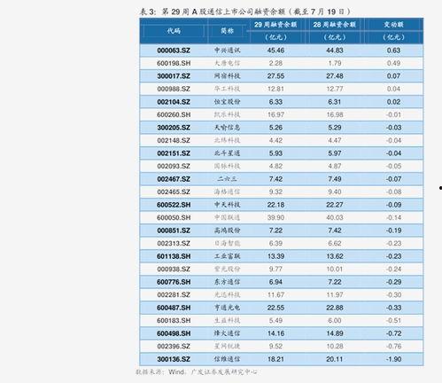 郑州银基爆料价格表最新,价格大揭秘，投资新风向标！