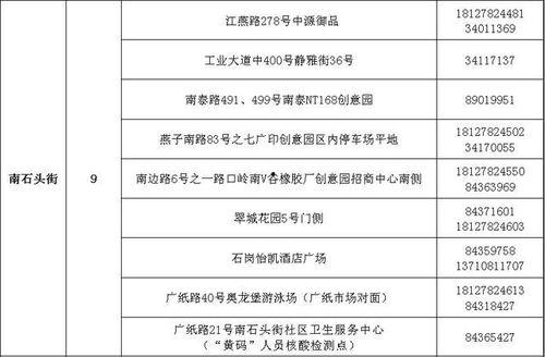 南沙病例爆料最新情况,追踪病毒变异与防控措施强化