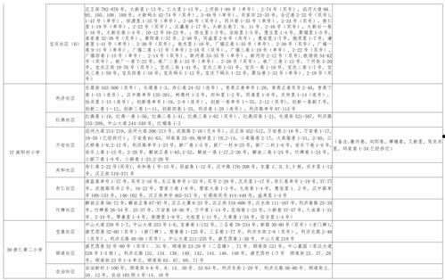 武汉黄龙山爆料案件最新,惊人真相揭露，疑云重重待解
