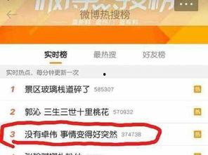 卓伟最新爆料5.17,娱乐圈惊天大事件揭秘